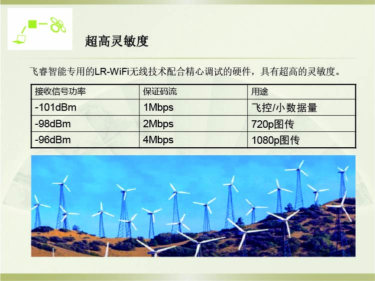 飞睿智能CV5200无线通信模块 9.jpg 飞睿智能CV5200无线通信模块 9.jpg