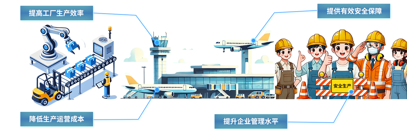 智慧工厂-uwb智慧工厂uwb定位系统高精度定位系统解决方案电子制造/汽车制造/电力能源/钢铁冶金 智慧工厂-uwb智慧工厂uwb定位系统高精度定位系统解决方案电子制造/汽车制造/电力能源/钢铁冶金