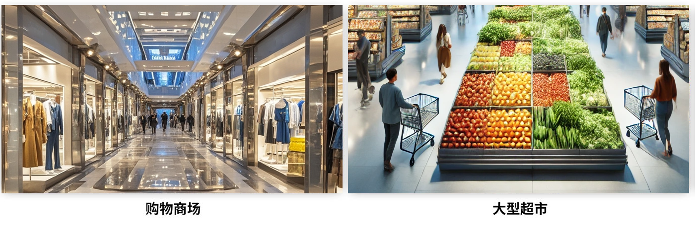 智慧商超-uwb商场定位室内uwb商场零售定位智慧商超高精度定位系统解决方案